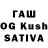 КЕТАМИН ketamine Firuze Holikova